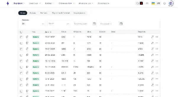 Investment portfolio trade and transaction journal in Strum
