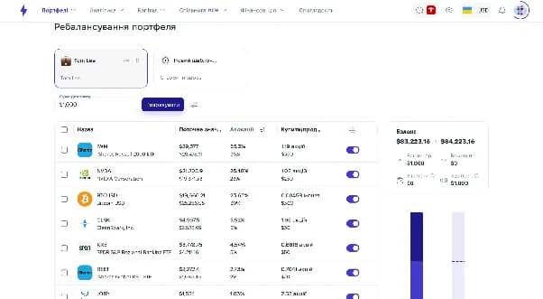 Investment portfolio allocation and rebalancing in Strum