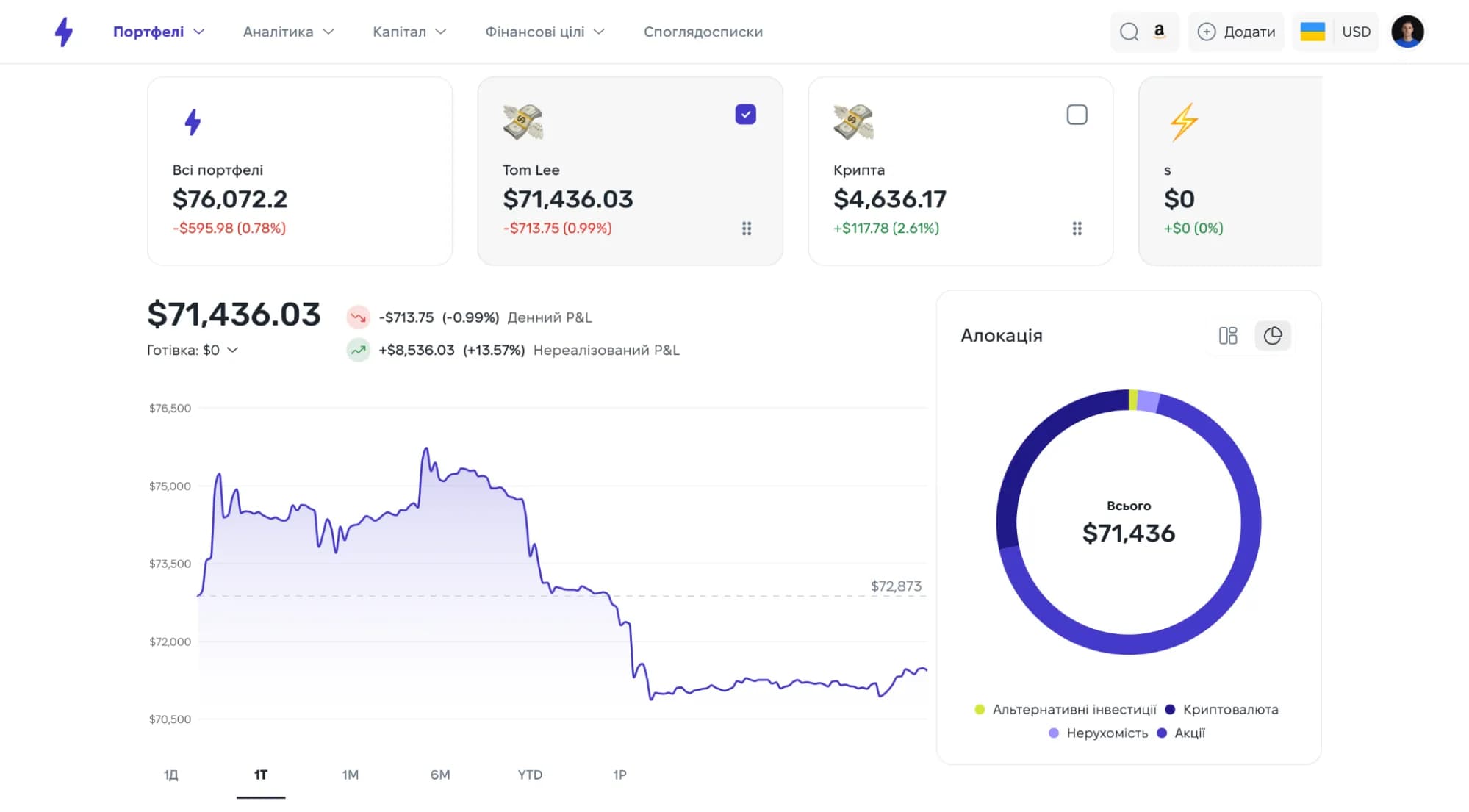 Strum MCP: фінансові дані портфеля для AI-помічника Strum MCP: фінансові дані портфеля для AI-помічника